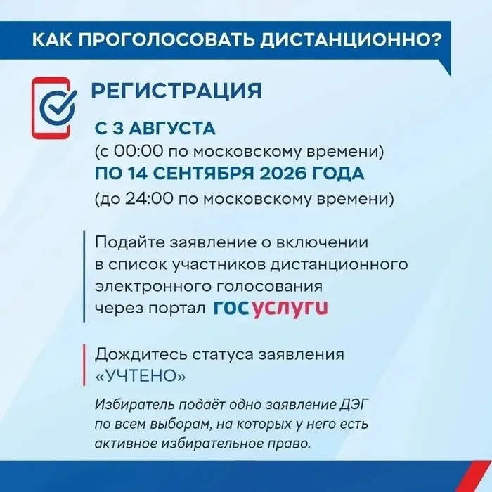 Агитационные материалы